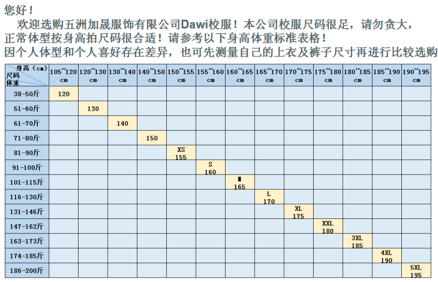 选购表.png